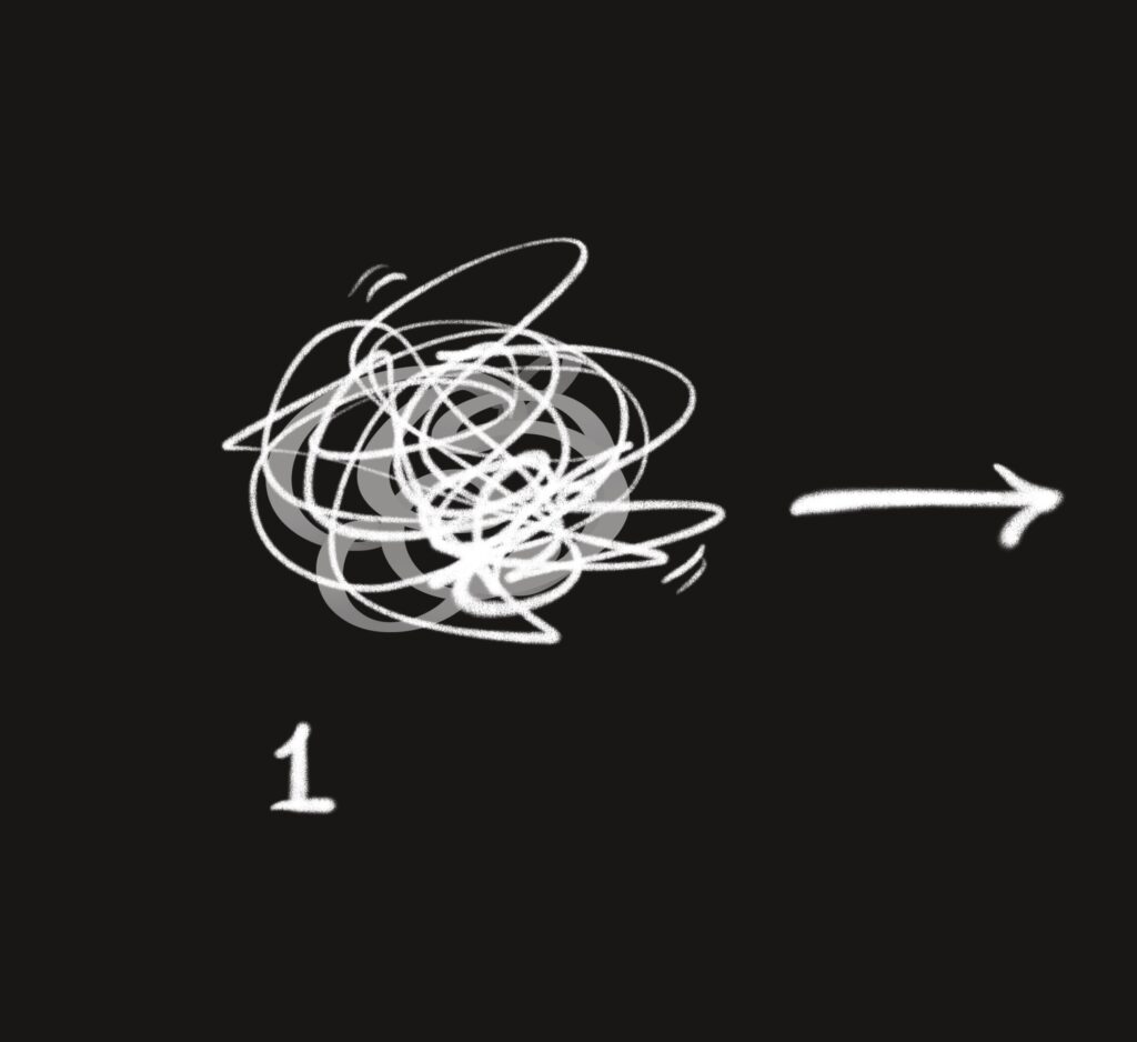 Complexity